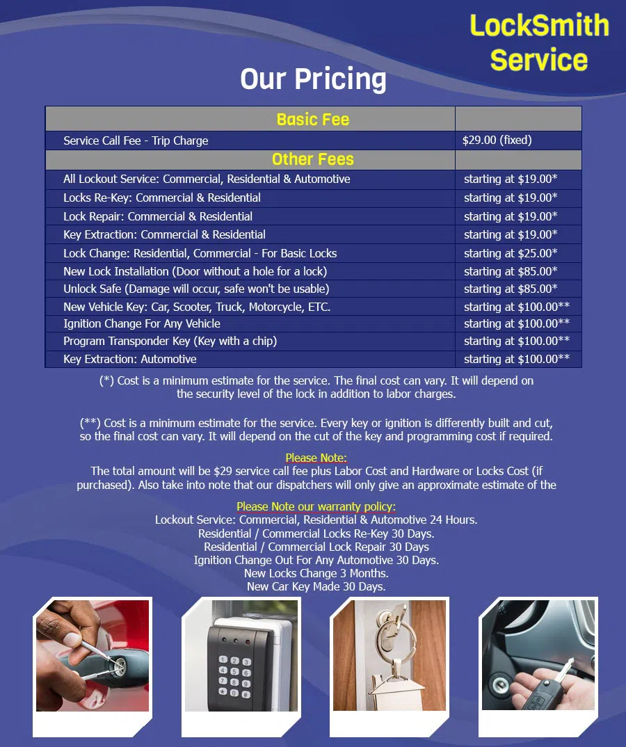 Advantage Locksmith Store Lanham, MD 301-289-7760